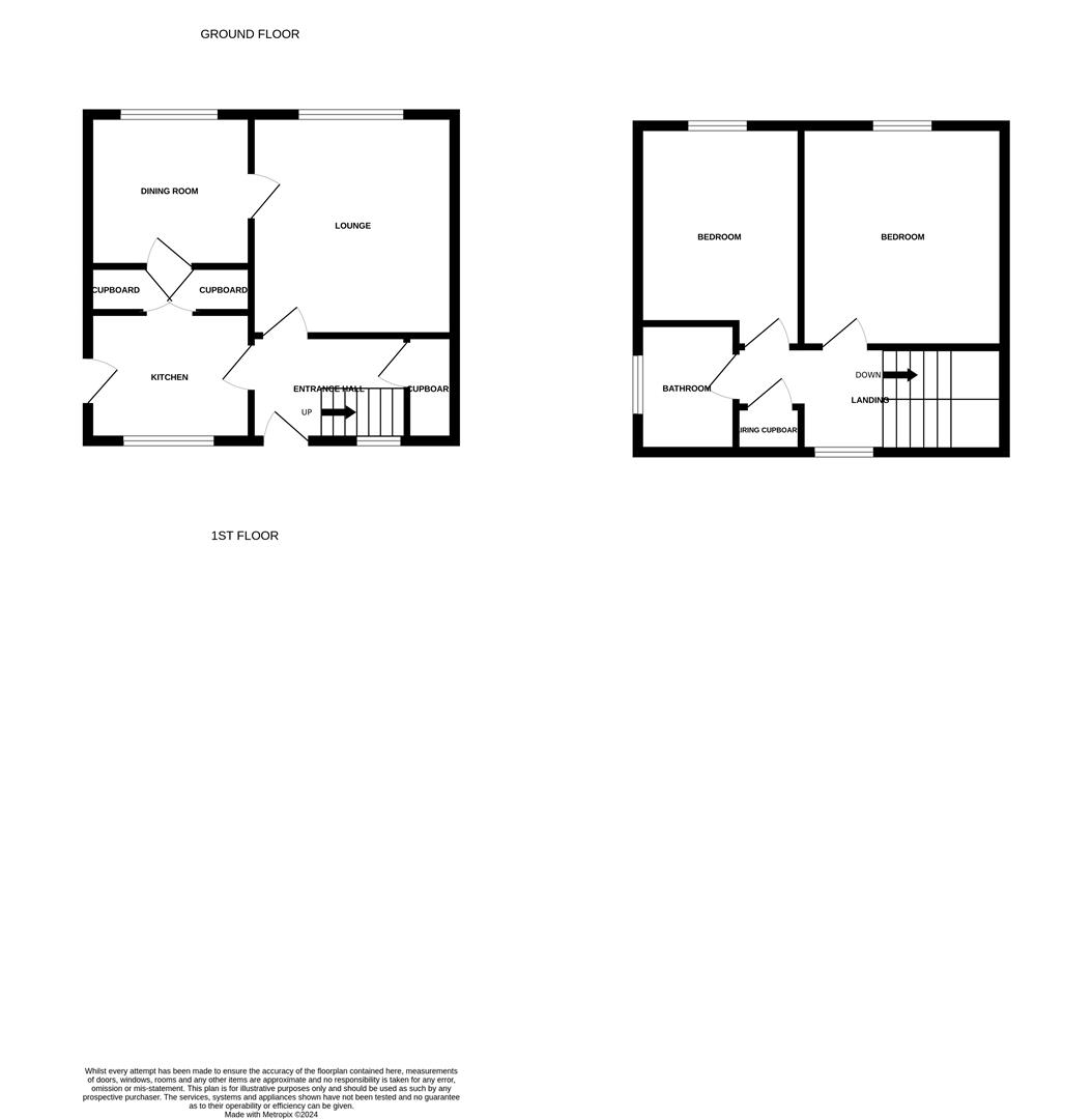 Pershore Avenue, Grimsby Joy Walker Estate Agent